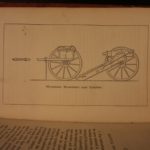 1861 Hand-Book for Active Military Service CIVIL WAR Manual Battles Illustrated