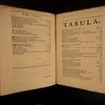 1684 Rare Anglican Sparrow Documents King Edward VI James I Charles I Elizabeth