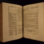 1579 1st ed Carolus Sigonius History of Roman Empire ROME Goths War Libri XX
