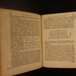 1674 1ed Willem Goes Agriculture Gardening Rural Economics Farming Illustrated