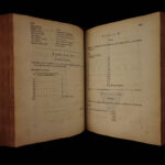 1691 1ed Gronovius Numismatics Coins Precious Metals Silver Classical Archeology