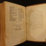1539 1st ed Dictionary & Lexicon German Protestant Grynaeus GREEK Language RARE