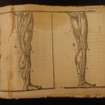 1656 1st ed Art of Portraiture Jean Cousin Sculpting Artistic Anatomy Drawing