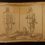 1656 1st ed Art of Portraiture Jean Cousin Sculpting Artistic Anatomy Drawing