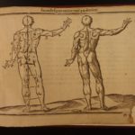 1656 1st ed Art of Portraiture Jean Cousin Sculpting Artistic Anatomy Drawing