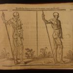 1656 1st ed Art of Portraiture Jean Cousin Sculpting Artistic Anatomy Drawing