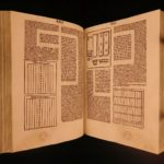 1486 Anton Koberger INCUNABULA Holy Bible Nuremberg Illustrated Lyra Commentary