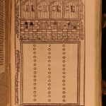 1486 Anton Koberger INCUNABULA Holy Bible Nuremberg Illustrated Lyra Commentary