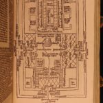 1486 Anton Koberger INCUNABULA Holy Bible Nuremberg Illustrated Lyra Commentary