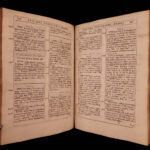 1664 Lyra Prophetica Davidis Victorinus Bythner Analysis of PSALMS Hebrew Bible