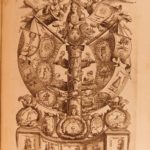 1691 History of Louis XIV Illustrated Medals Emblem Numismatics Coins Menestrier