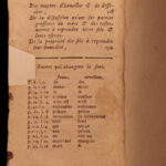 1686 Science of Hygrometry 1st ed Foucher Hygrometers Meteorology Weather Boyle