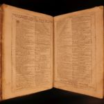 1736 Basel Switzerland German BIBLE Martin Luther Illustrated MAPS Thurneysen
