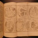 1764 Baker Microscope SCIENCE Chemistry Biology Experiments Salt Crystals RARE