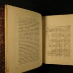 1884 Edward Lloyd’s Register of Shipping British Sea Trade Ships PRIZE BINDING