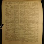 1884 Edward Lloyd’s Register of Shipping British Sea Trade Ships PRIZE BINDING