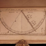 1657 Clocks Watches Gnomonics Horology Navigation Time Sundials Constellations