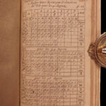 1657 Clocks Watches Gnomonics Horology Navigation Time Sundials Constellations