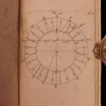 1657 Clocks Watches Gnomonics Horology Navigation Time Sundials Constellations