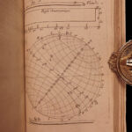 1657 Clocks Watches Gnomonics Horology Navigation Time Sundials Constellations