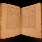 1644 Andrea ARGOLI Astronomy Astrology Primi Mobilis Zodiac Celestial Tables