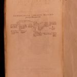 1611 Biblia Sacra Lutheran Osiander BIBLE + Mystic Commentary New Testament