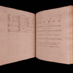 1776 Books & Bibliography English Scottish Irish Libraries LAW Records Nicolson