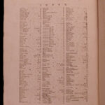 1776 Books & Bibliography English Scottish Irish Libraries LAW Records Nicolson
