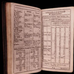 1665 Puritan GREEK Common Prayer & Psalms of David John Field Cambridge Bible