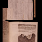 1741 Mount Vesuvius Serao Castera Volcanoes Volcanology Vesuvio Naples
