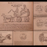 1671 1ed Ancient Vehicles Chariots Archaeology Machines Inventions Scheffer