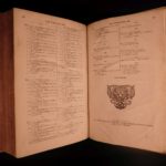 1684 Famed Bible Commentary of English Matthew Poole England Synopsis Criticorum