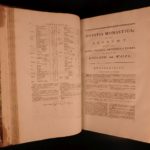 1787 Notitia Monastica by Tanner English Monastery Monastics Cathedrals Churches