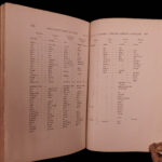 1867 AFRICA Ashango-Land Apingi Kingdom Du Chaillu Sahara Gorillas Pygmy Voyages