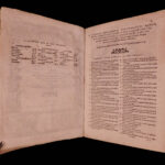 1555 Bolognetti ITALY LAW Italian Renaissance Humanism Medici NAPLES Rare Folio