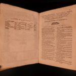 1555 Bolognetti ITALY LAW Italian Renaissance Humanism Medici NAPLES Rare Folio