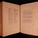 1729 1st FOLIO ed Matthew Parker Antiquitate Britannicae Canterbury Illustrated