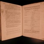 1673 1ed Peter Leycester Historical Antiquities Ireland Cheshire England FOLIO