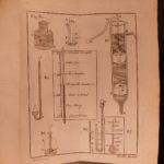 1793 Mathematics Mechanics Geometry Physics Gravity Illustrated William Emerson