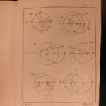 1793 Mathematics Mechanics Geometry Physics Gravity Illustrated William Emerson