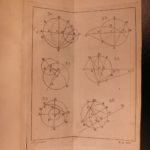 1793 Mathematics Mechanics Geometry Physics Gravity Illustrated William Emerson