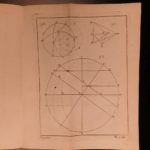 1793 Mathematics Mechanics Geometry Physics Gravity Illustrated William Emerson