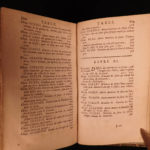 1697 1ed Art of GLASS & Glassware Blancourt Alchemy Philosopher’s Stone Mirrors