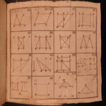 1755 Elements EUCLID Greek Mathematics Logic Geometry Math Naples Italian