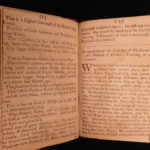 1683 1st ed Robert Fitzgerald Salt Water Sweetned Physics Science Robert BOYLE