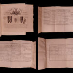 1804 1st print Thornhill Shooting Directory HUNTING Color Illustrated Sport Guns