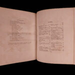 1804 1st print Thornhill Shooting Directory HUNTING Color Illustrated Sport Guns