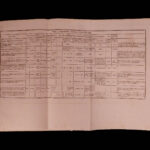 1804 1st print Thornhill Shooting Directory HUNTING Color Illustrated Sport Guns