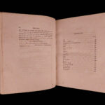 1804 1st print Thornhill Shooting Directory HUNTING Color Illustrated Sport Guns