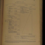 1880 1ed Dairy Farming by Sheldon Agriculture Cattle Color Illustrated Milk Cows